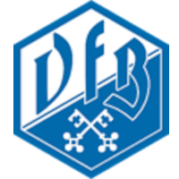 VfB Regensburg e.V. - Reservierungssystem Freilufthalle - Anmelden